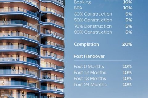 41m² Apartment in Ras Al Khaimah, UAE No. 183769 8