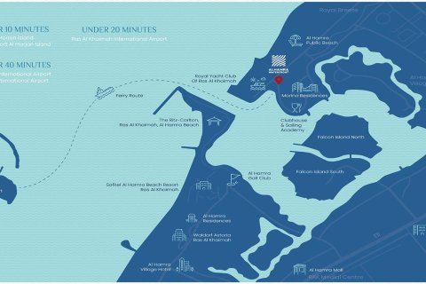 Apartment de 1 dormitorio  No. 123923 12