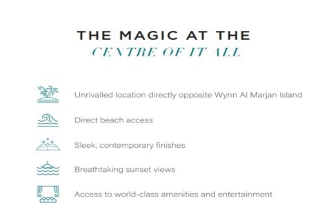 Квартира с 1 спальней  №123772 6