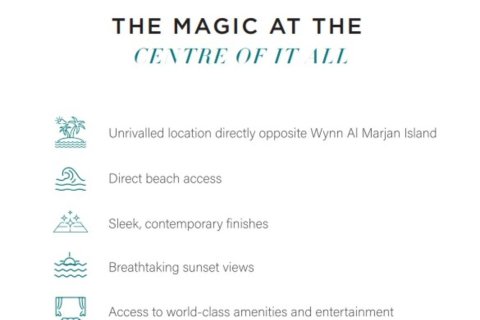 Appartement de 1 chambre  No. 124261 6