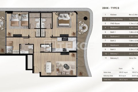 Apartment de 2 dormitorios en Dubai, UAE No. 148272 17