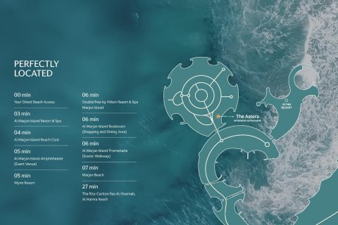 Apartment de 1 dormitorio  No. 124119 11