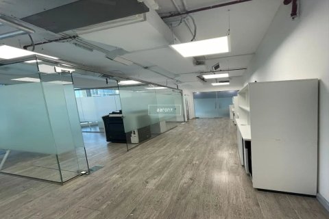 112.2m² Cafe / restaurant  No. 112340 7
