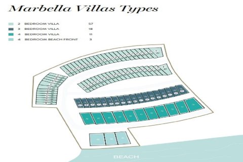 Villa de 4 chambres  No. 124195 7