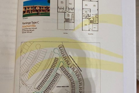 2 bedrooms Townhouse in Ras Al Khaimah, UAE No. 184058 13