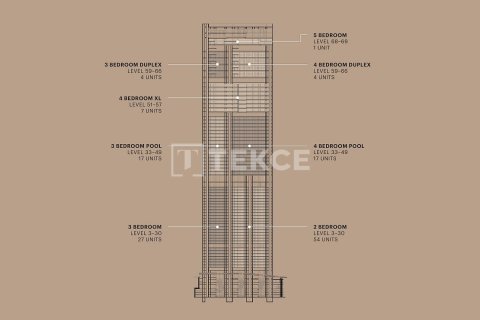 Квартира с 3 спальнями  №123255 18